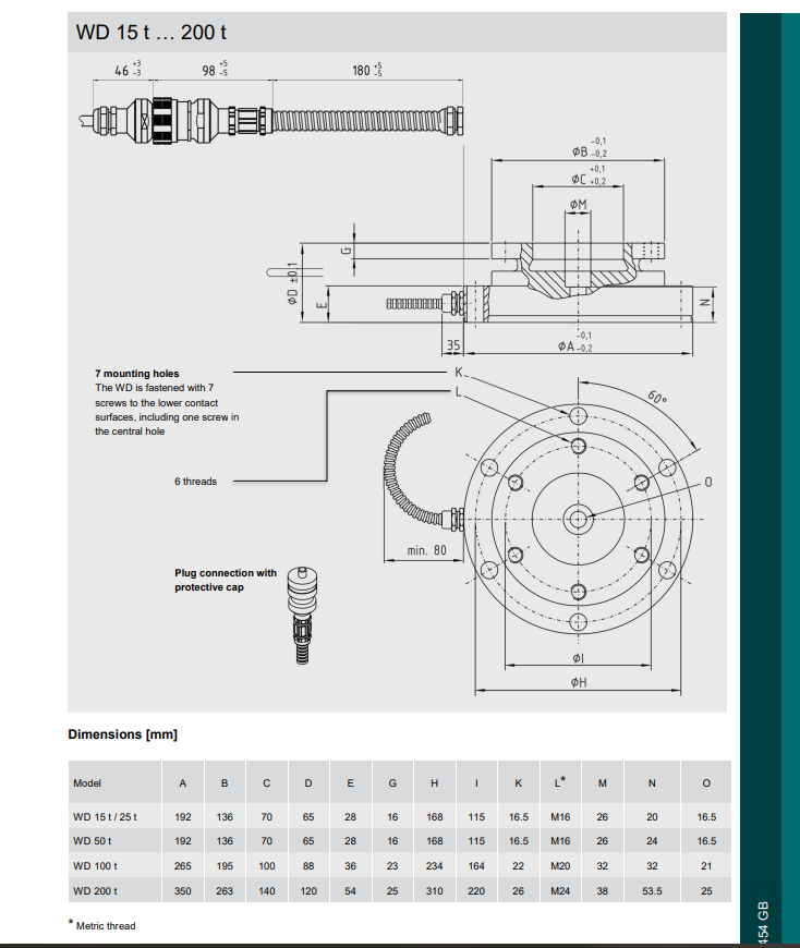 WD-15t稱重傳感器