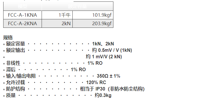 FCC-A-1KN