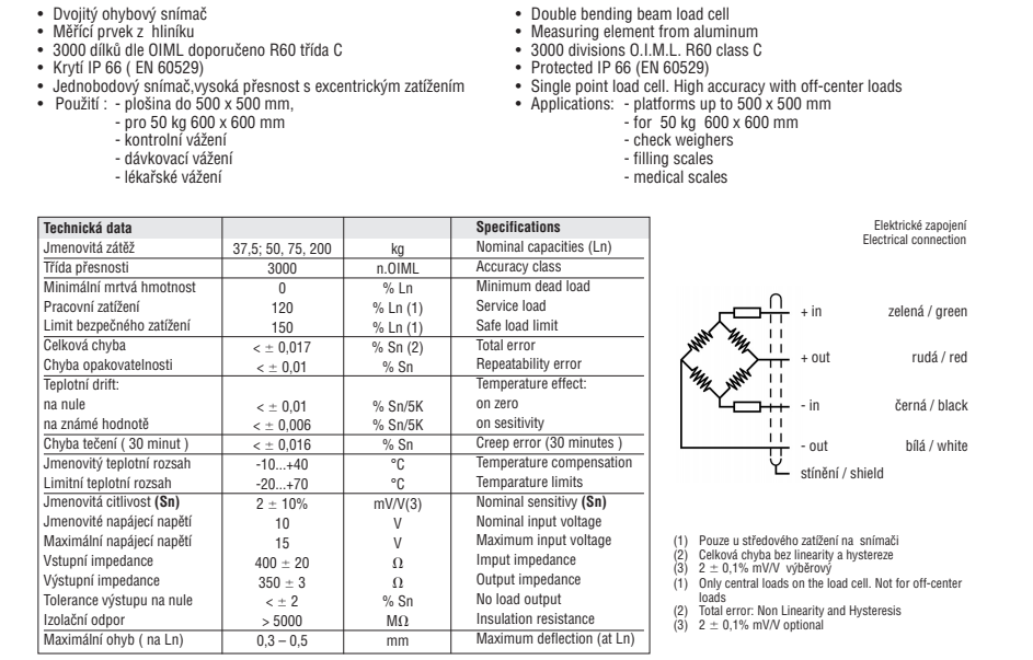 MOD250-75kg