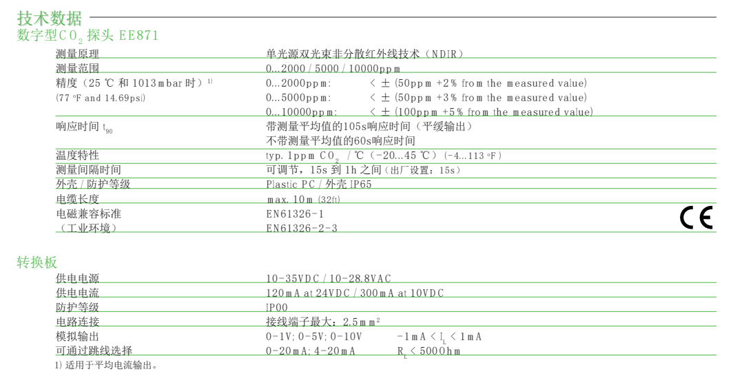 EE870 CO2測量模塊