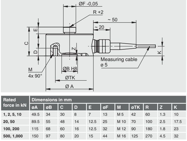 F1211