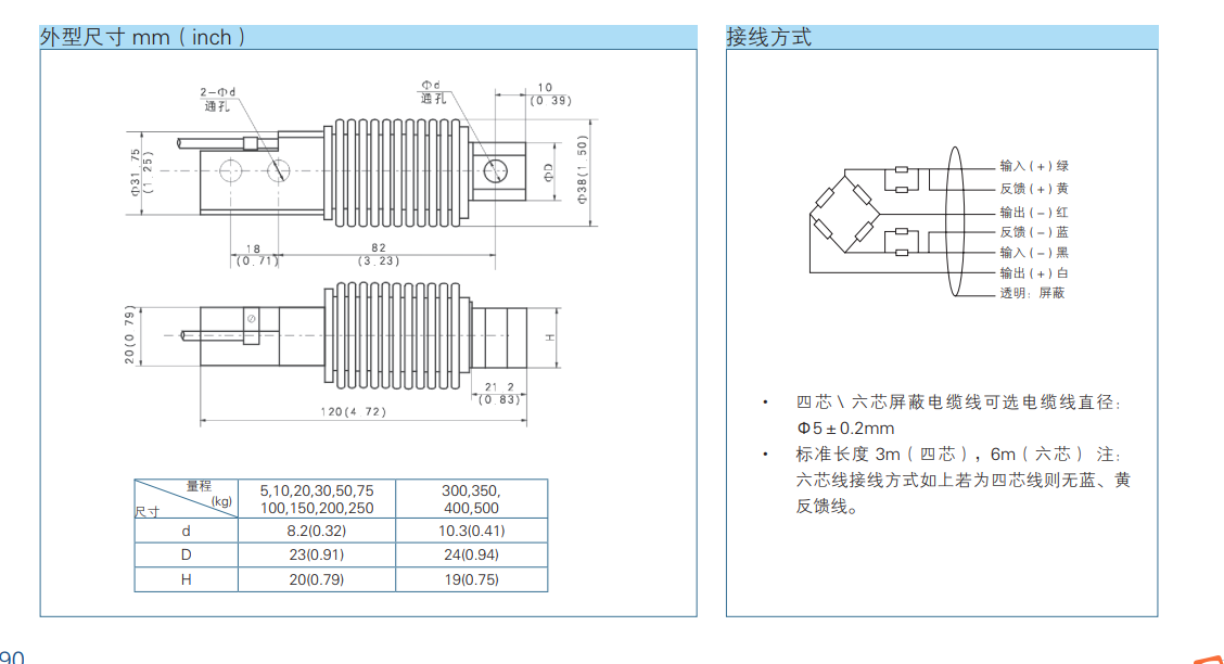 HM11-C3-75KG-3B