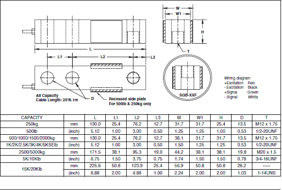 SQB-2t,SQB-2t稱重傳感器技術圖