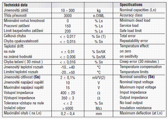 MOD300-300kg,utilcell MOD300-300kg稱重傳感器技術參數