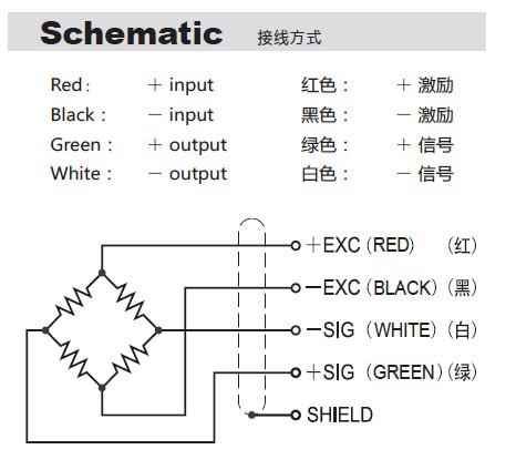 BSS稱重傳感器