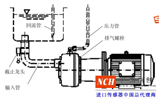 哈威 (HAWE) R 和 RG 型徑向柱塞泵 D 6010R型泵簡明使用說明書