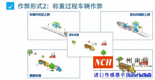 稱重過(guò)程車(chē)輛作弊