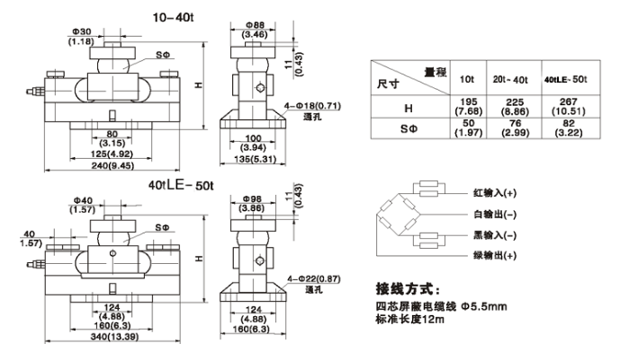 BTA-20T稱重傳感器_美國Mkcells產(chǎn)品尺寸圖：